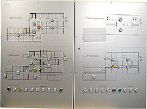 Tableau Schule